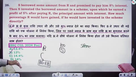 195 simple interest 12