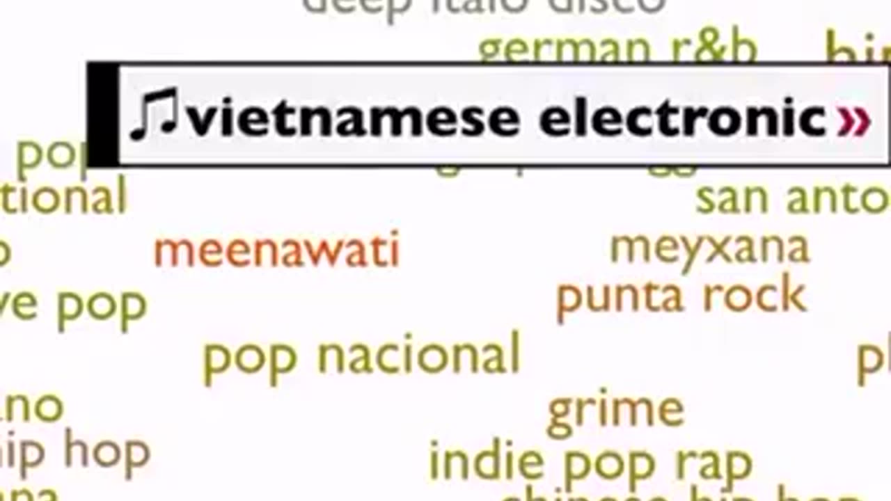 This guy found a music rabbit hole website