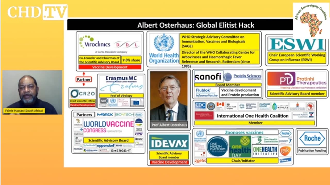 UN & WHO One World Government and One Health Agenda | Fahrie Hassan