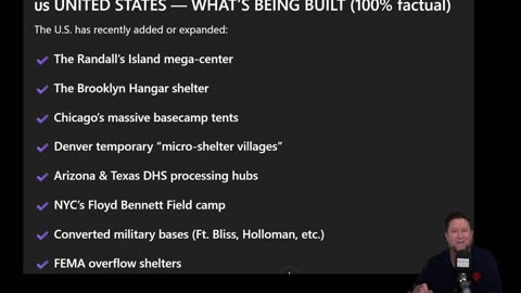 1930s Reloaded - History is Repeating Itself!