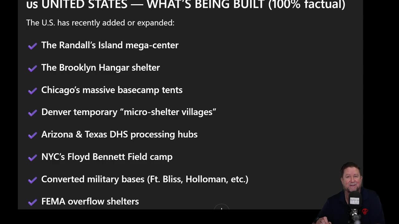 1930s Reloaded - History is Repeating Itself!