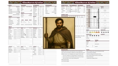 HarnMaster Kethira, Quick Character - Priest