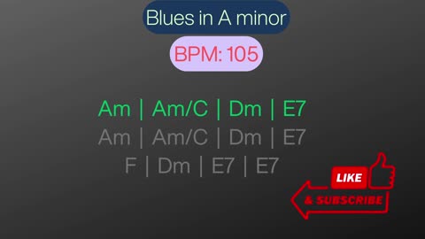 Master Blues Guitar in A Minor With This Simple Progression! | Smooth Blues Backing Track in A Minor