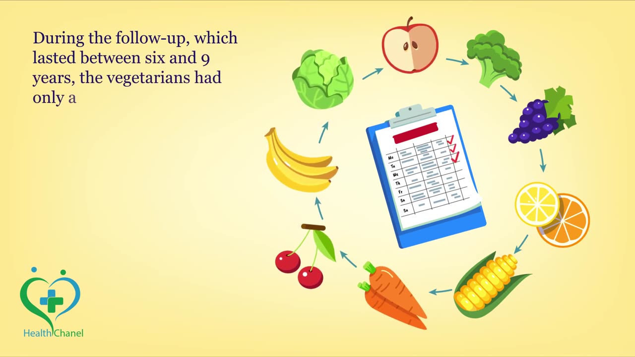 Switch to a vegetarian diet and unlock better health. #vegetariandiet #plantbased #healthy