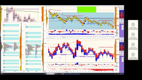 Bluewater Wrap and Trades for Dec 9
