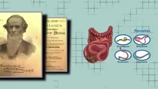 Dewormimg & Parasite Cleansing in the 1800s