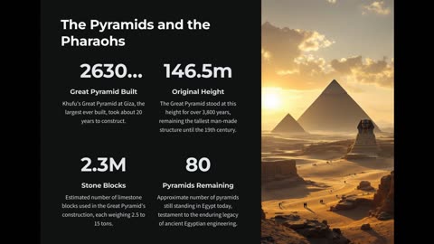 The Pyramids and The Pharaohs