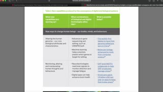 EPISODE 72 - BioDigital Convergence CANADA