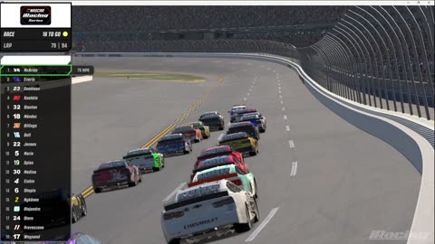 Iracing NIS Talladega