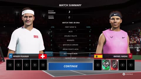 Virtua Tennis 4 - Fantastic Point