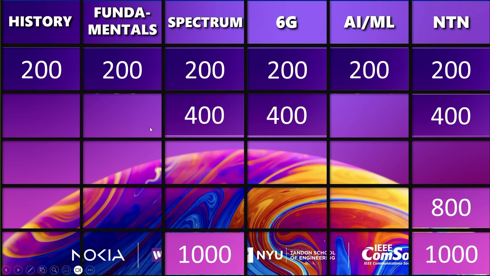 Day 2 - Brooklyn 6G Summit IEEE , FCC , HORIZONS - November 8, 2025