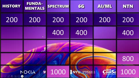 Day 2 - Brooklyn 6G Summit IEEE , FCC , HORIZONS - November 8, 2025