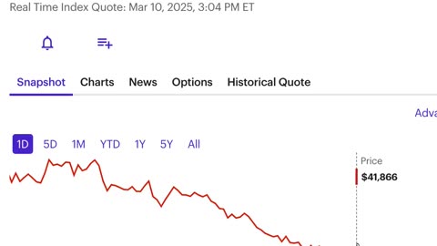 BREAKING: The US Stockmarket is plunging.