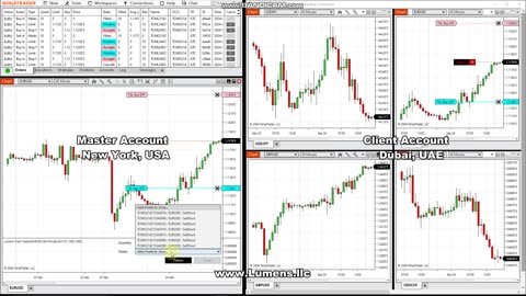 Remote Trade Copier for NinjaTrader