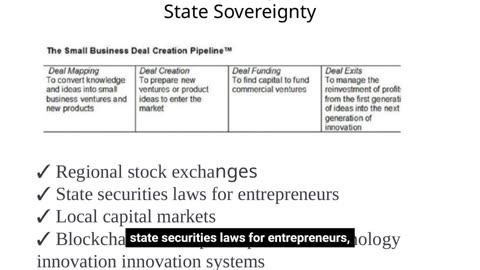 Gabby Press Power Point #10 Economic Solutions to America’s Irreconcilable Political Polarization