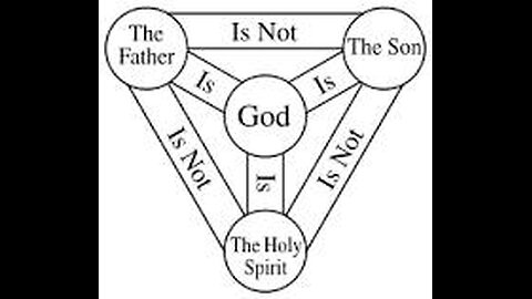 The "Trinity" in the Old Testament ? Jewish caller surprised to discover the 'plurality' of the Godhead (more than 2 less than 4)