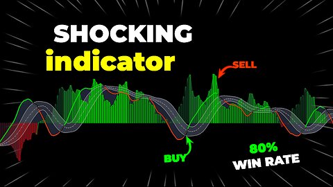 NEXT-LEVEL Trading Indicator with HIGH-PRECISION Signals (80% Wins)