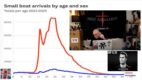 The Glory of Jesus Christ. John 17:1-5.