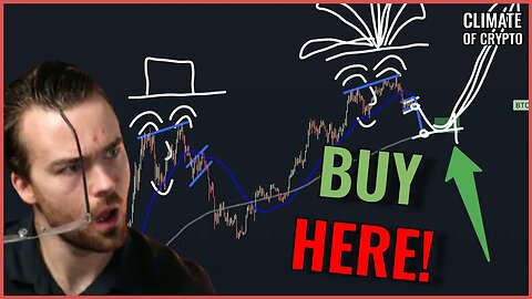 Buy Bitcoin HERE For GENERATIONAL WEALTH!