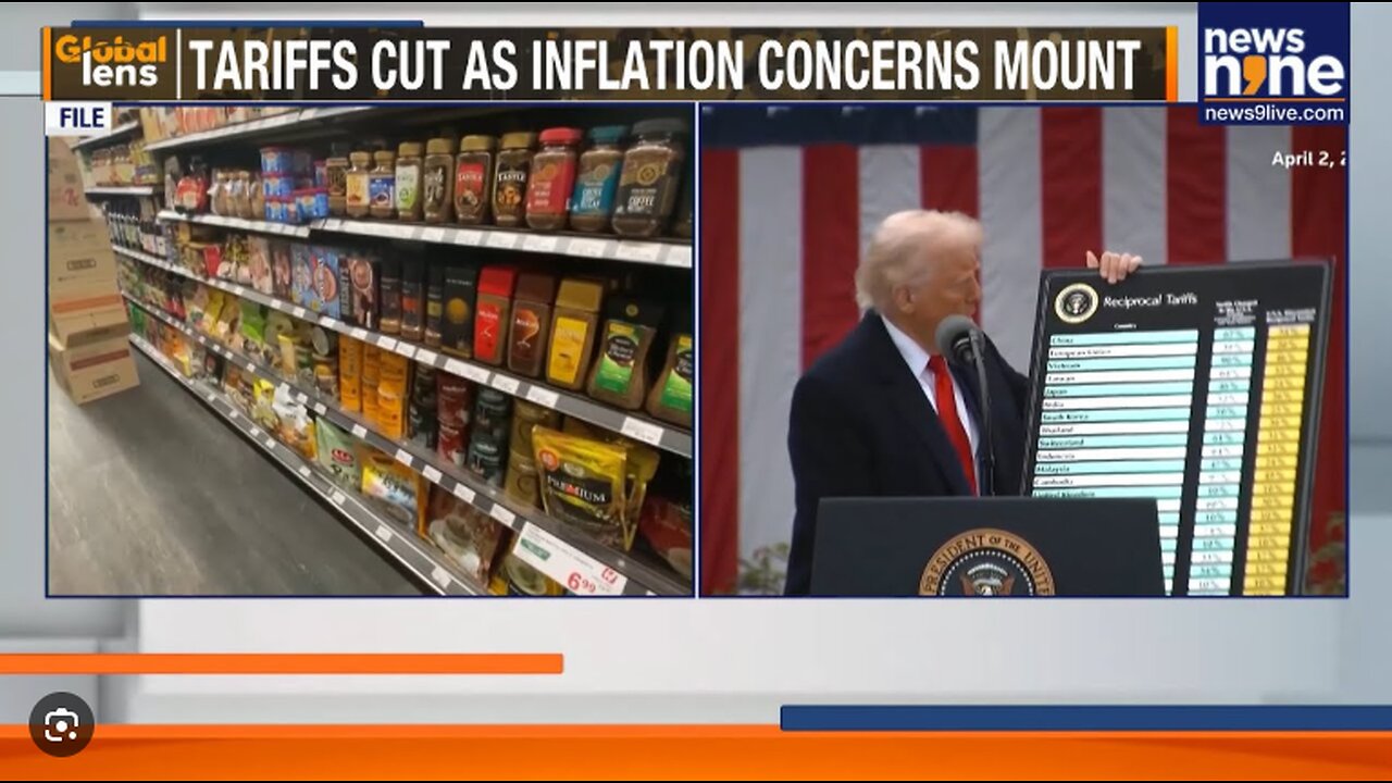 Trump Rolls Back Tariffs on Multiple Grocery Items Amid Backlash.mp4