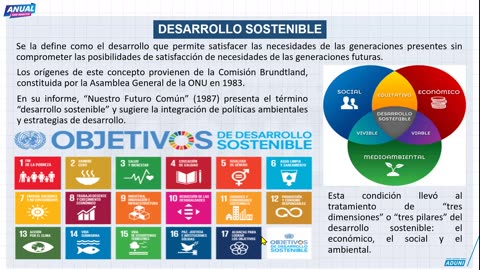 ANUAL ADUNI 2025 | Semana 08 | Psicología | Historia | Economía | Aritmética