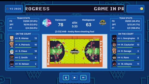 Green Hoopland Season 2: simming gameday 20