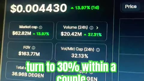 degen price prediction crypto news today #fyp