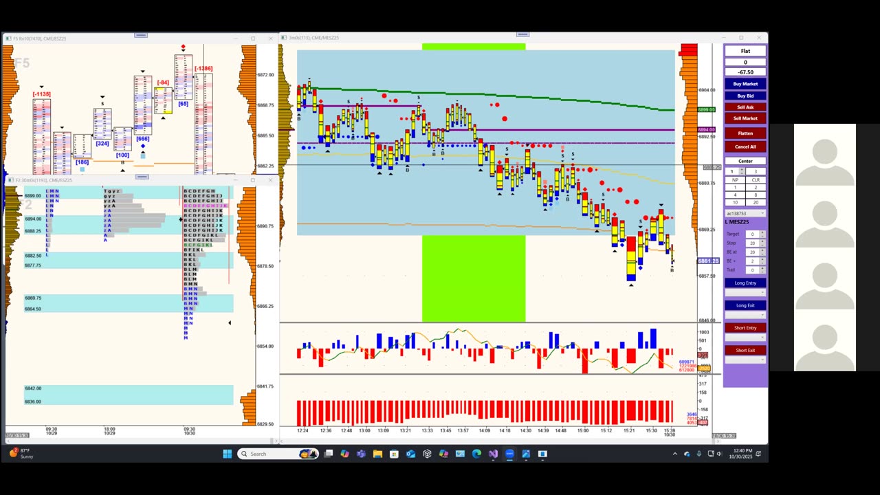 Bluewater Wrap and Trades for Oct 30