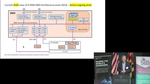 O-RAN SMO Architecture and Open Source Implementation IEEE STANDARDS ASSOCIATION