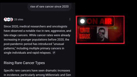 The Rise of rare cancers since 2020