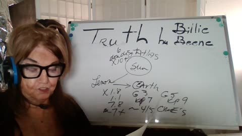 110625-11A/TRUTH BY BBEENE G3 KP 7! COMING G5 KP9? ATLAS! AREA 51! WUHAN! CHINA DN'S US BLK HAWK+!