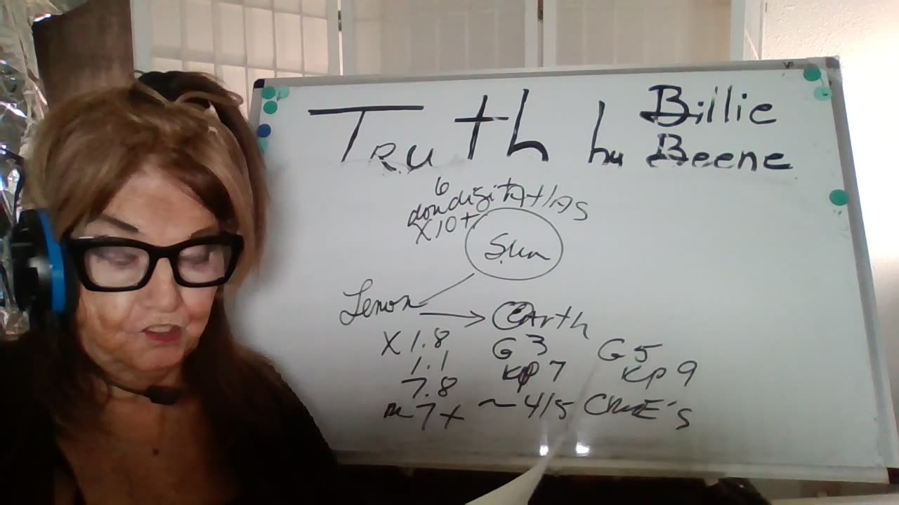 110625-11A/TRUTH BY BBEENE G3 KP 7! COMING G5 KP9? ATLAS! AREA 51! WUHAN! CHINA DNS US BLK HAWK+!