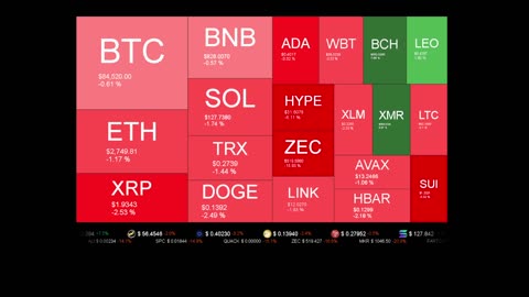 Live Coin Price Watch!