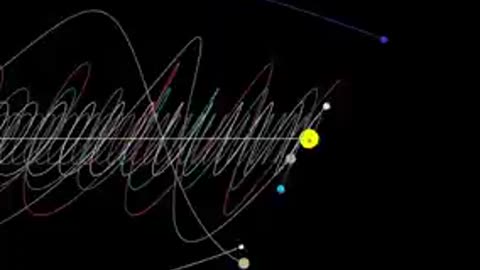 How the Solar System moves through space