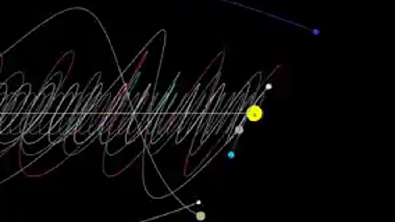 How the Solar System moves through space