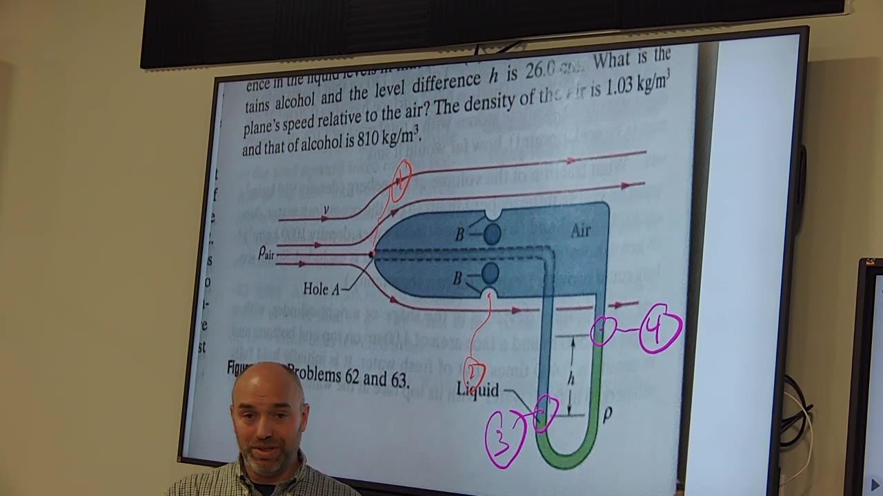 Bernoulli's Principle explained - Pitot Tube, Static Port, and Manometer
