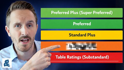 How Your Health Rating Impacts Your Life Insurance Policy