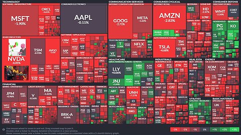 Did the tech-bubble burst?