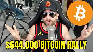 2128: VanEck Predicts $644K Bitcoin - Gold Rally Ignites U.S. BTC Reserve Push