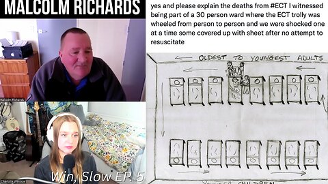Tortured with ECT by the New Zealand Government | Malcolm Richards | 'Win, Slow' Podcast EP. 5