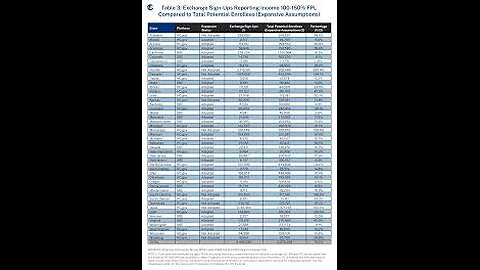 GAO Audit Finds $94 Million in Obamacare Subsidies Paid to Dead Enrollees Report