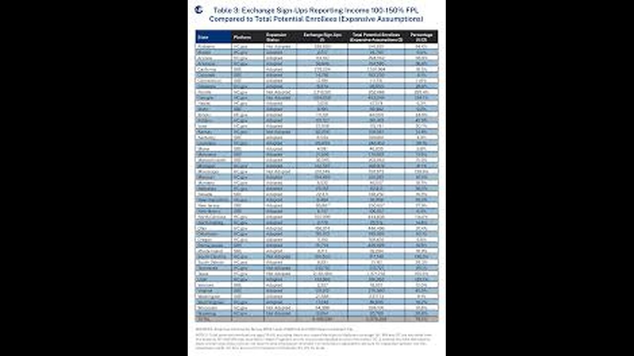 GAO Audit Finds $94 Million in Obamacare Subsidies Paid to Dead Enrollees Report