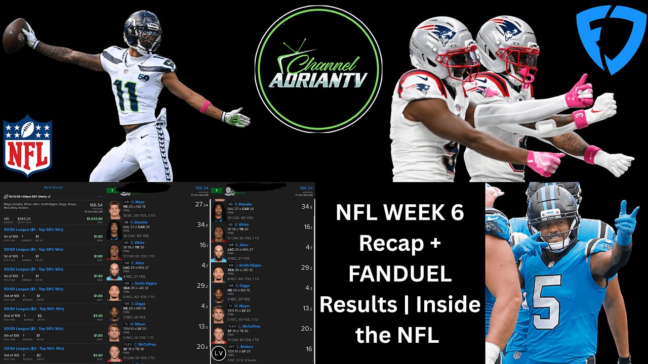 NFL WEEK 6 Recap + FANDUEL Results | Inside the NFL | CHANNELADRIANTV