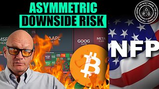 Asymmetric Downside for the start of 2025 - S&P500, Equities, Debt Mkts, Bitcoin - Dollar Surge