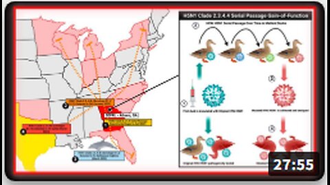 Bird Flu Strain Is Product Of Gain-Of-Function Research In Georgia Biolab– Dr. Peter McCullough