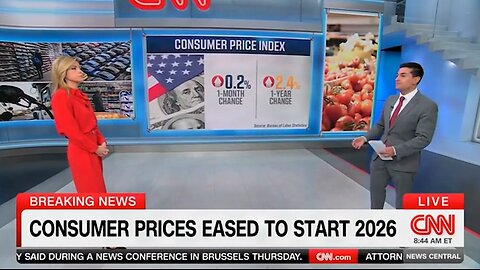 CNN Airs That Inflation Hits New Low