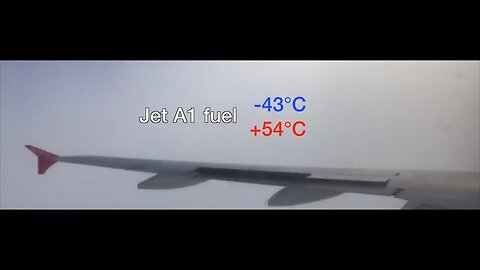 [Nov 13, 2018] 99 Jet Balloons  [UAP]