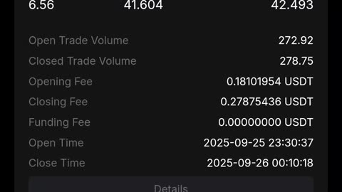 41 Deals, 97% Win Rate: My Bot Keeps Dominating! 🚀📈