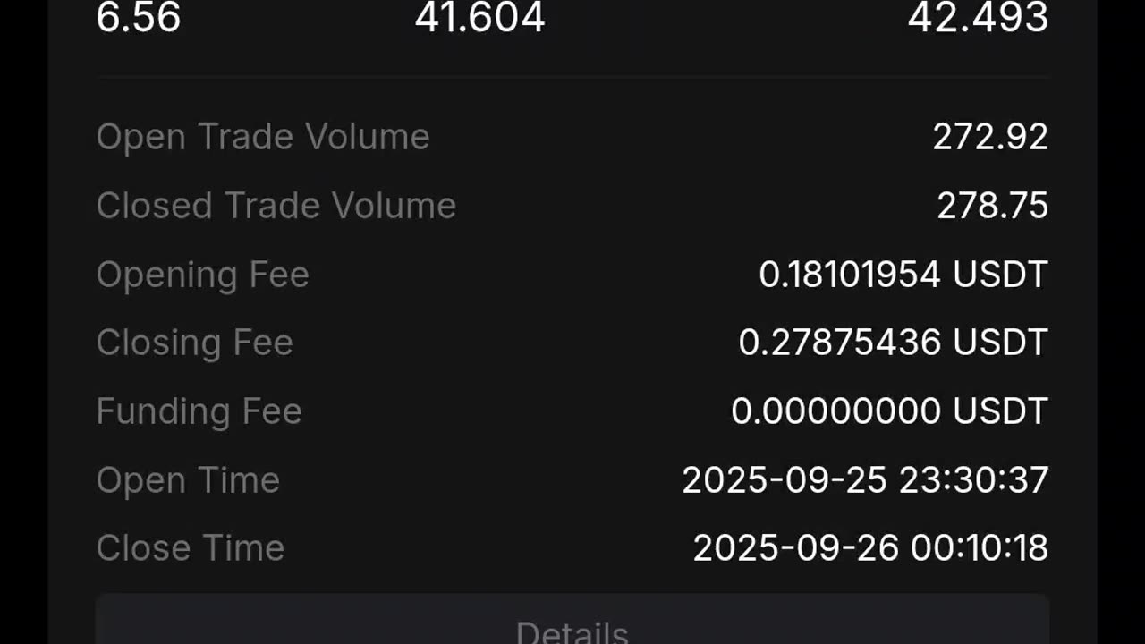 41 Deals, 97% Win Rate: My Bot Keeps Dominating! 🚀📈