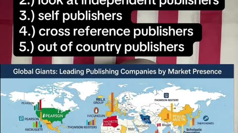 Who published the books you read in school